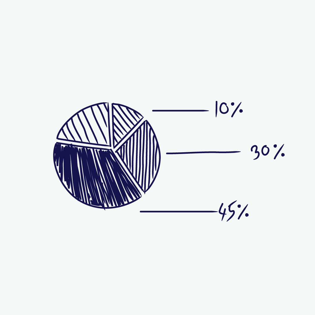 How to Read an Income Statement